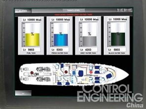 触摸屏操纵缩短游艇产品设计周期
